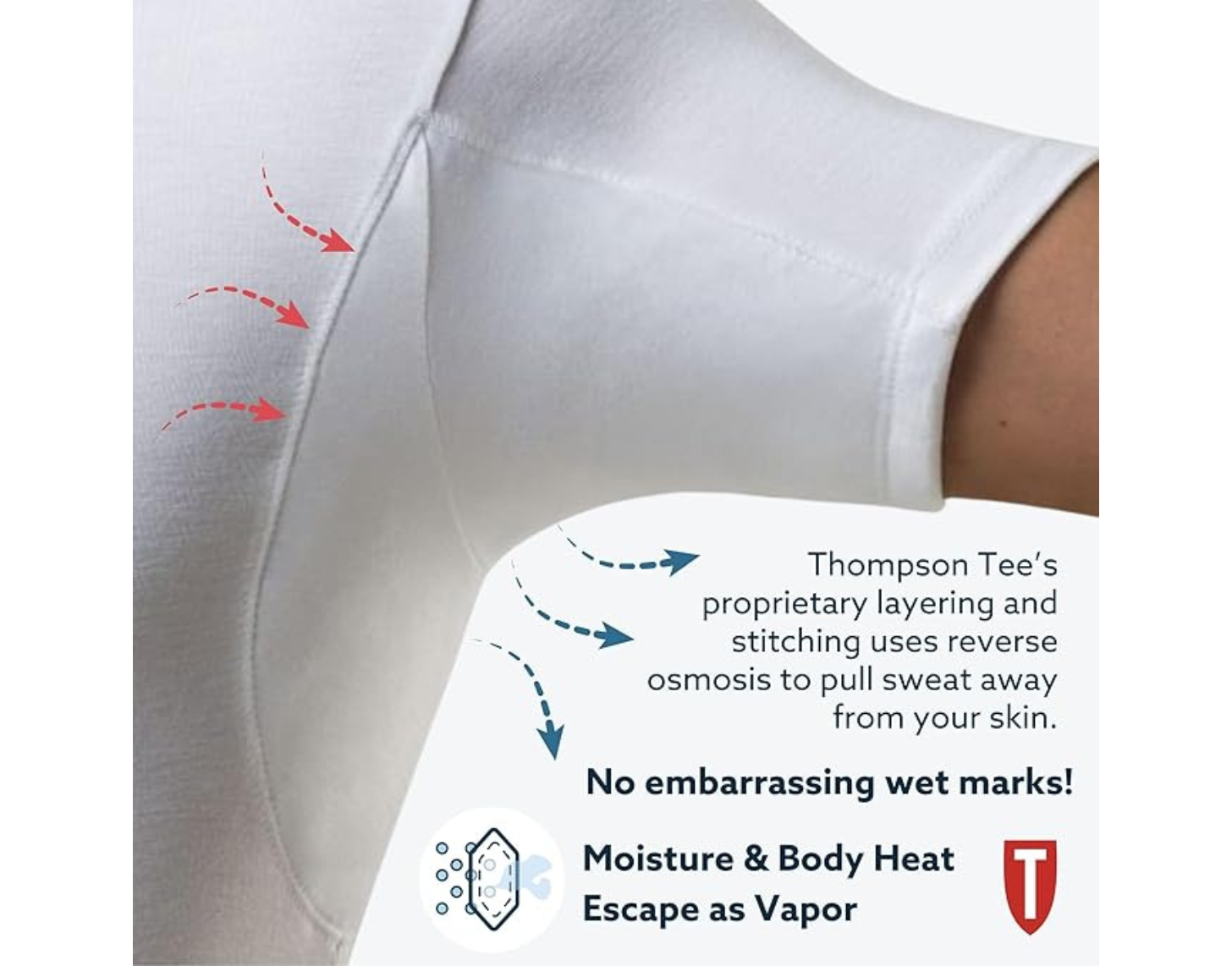 Men's Sweatproof Undershirt - Rayon Blend V Neck - Slim Fit - with Sweat Pads